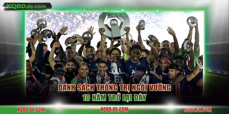 Danh sách thống trị ngôi vương 10 năm trở lại đây