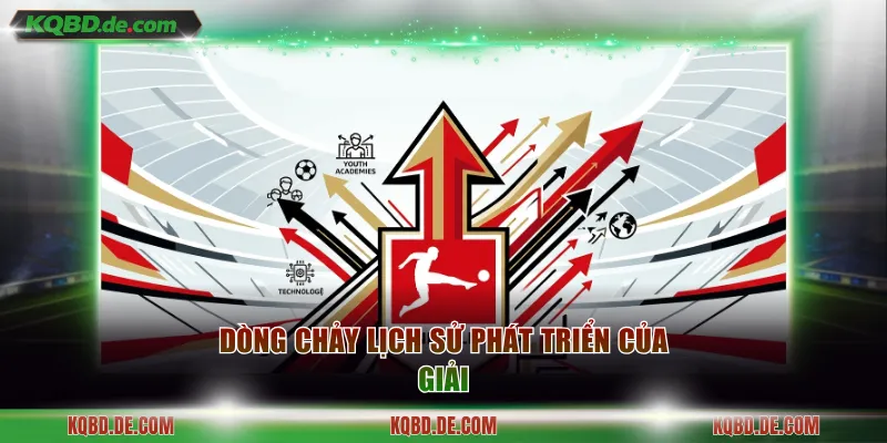 Dòng chảy lịch sử phát triển của giải