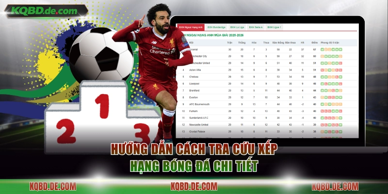 Hướng dẫn cách tra cứu xếp hạng bóng đá chi tiết