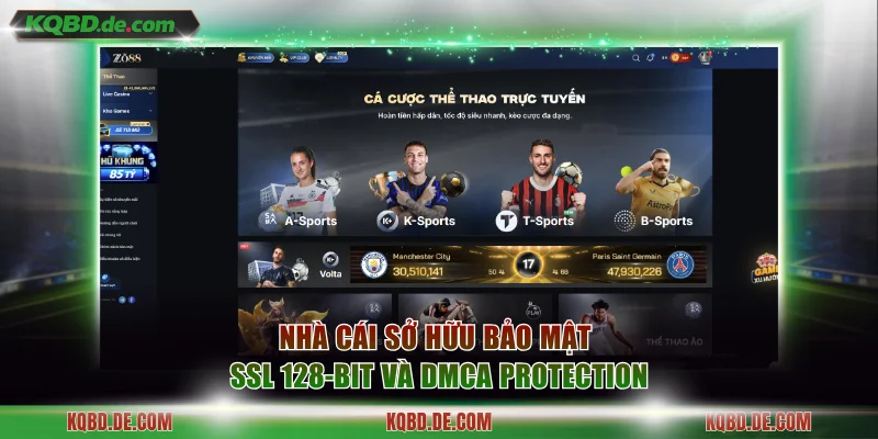 Nhà cái sở hữu bảo mật SSL 128-bit và DMCA Protection